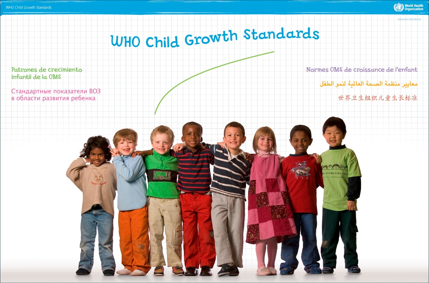 Child Growth Standards